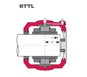 COP.BTTL2 Cooper Blanking Plate witHThrust Bearing
