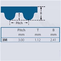 1530-3M-15 Gates Powergrip HTD Timing Belt