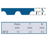 AT10-1010-12 SYNCHRO-POWER Timing Belt