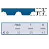 AT10-1010-10 SYNCHRO-POWER Timing Belt