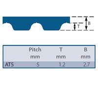 AT5-660-16 SYNCHRO-POWER Timing Belt