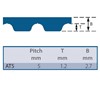 AT5-225-4 SYNCHRO-POWER Timing Belt