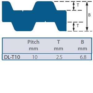 DL-T10-1200-25 SYNCHRO-POWER Timing Belt