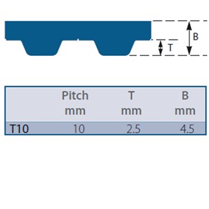 T10 timing clearance belt