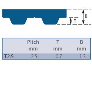 T2.5-780-16 SYNCHRO-POWER Timing Belt